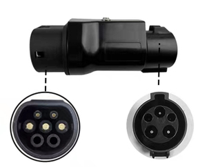 American standard to European standard