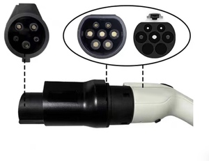 Chinese standard to American standard